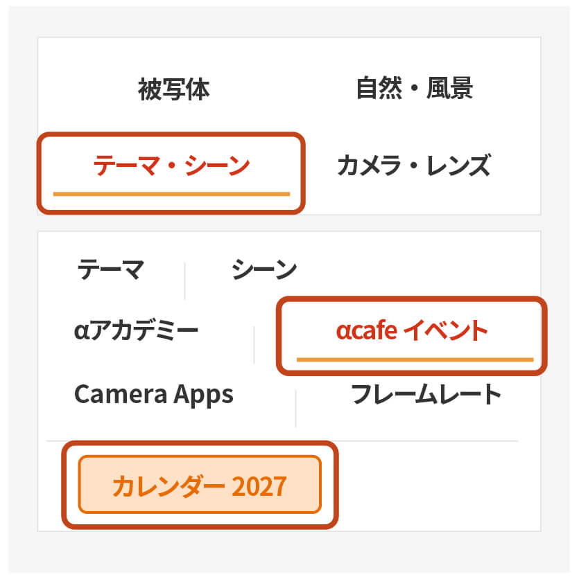 タグを設定する